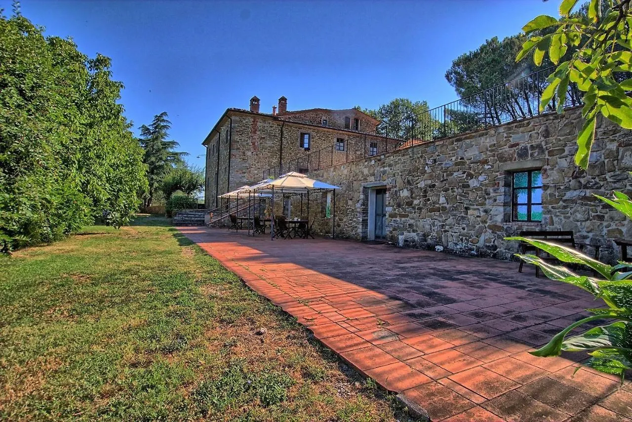 Villa Il Prato San Pancrazio  Italy
