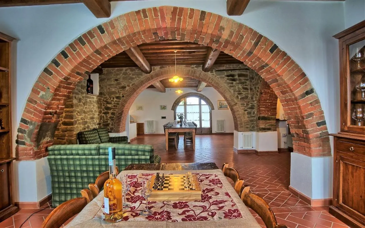 Villa Il Prato San Pancrazio
