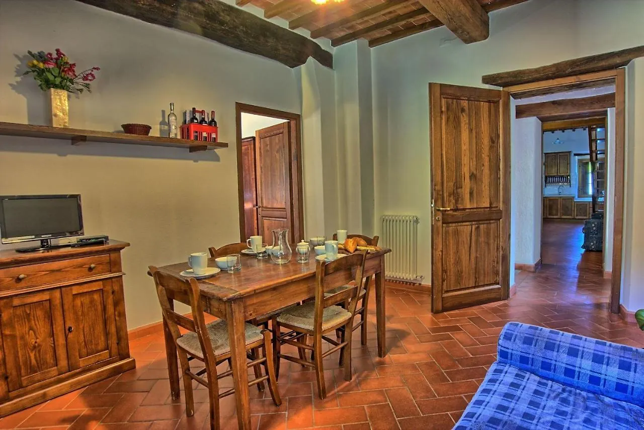 Villa Il Prato San Pancrazio