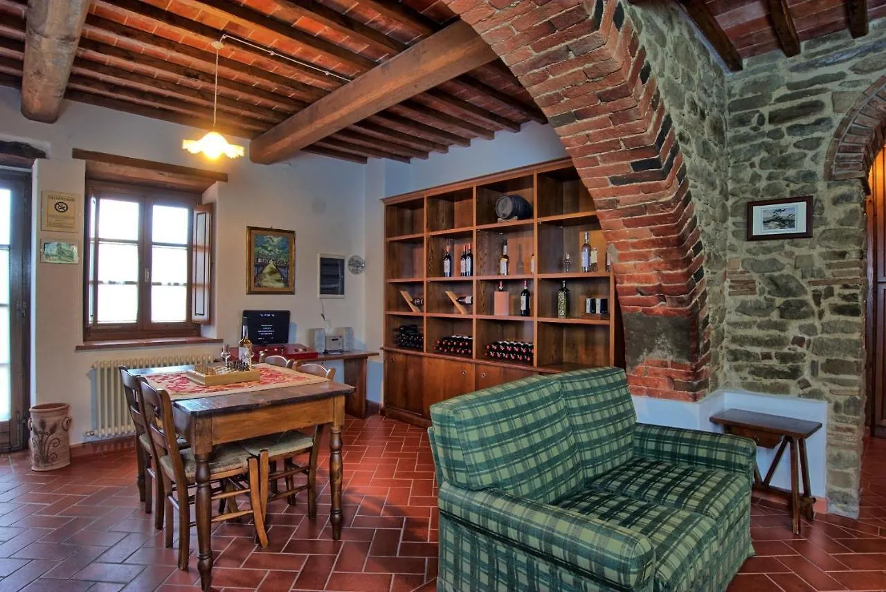 Villa Il Prato San Pancrazio  Italy