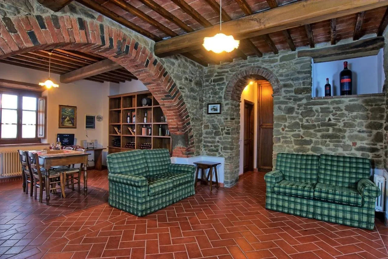 Villa Il Prato San Pancrazio  0*, San Pancrazio (Arezzo) Italy