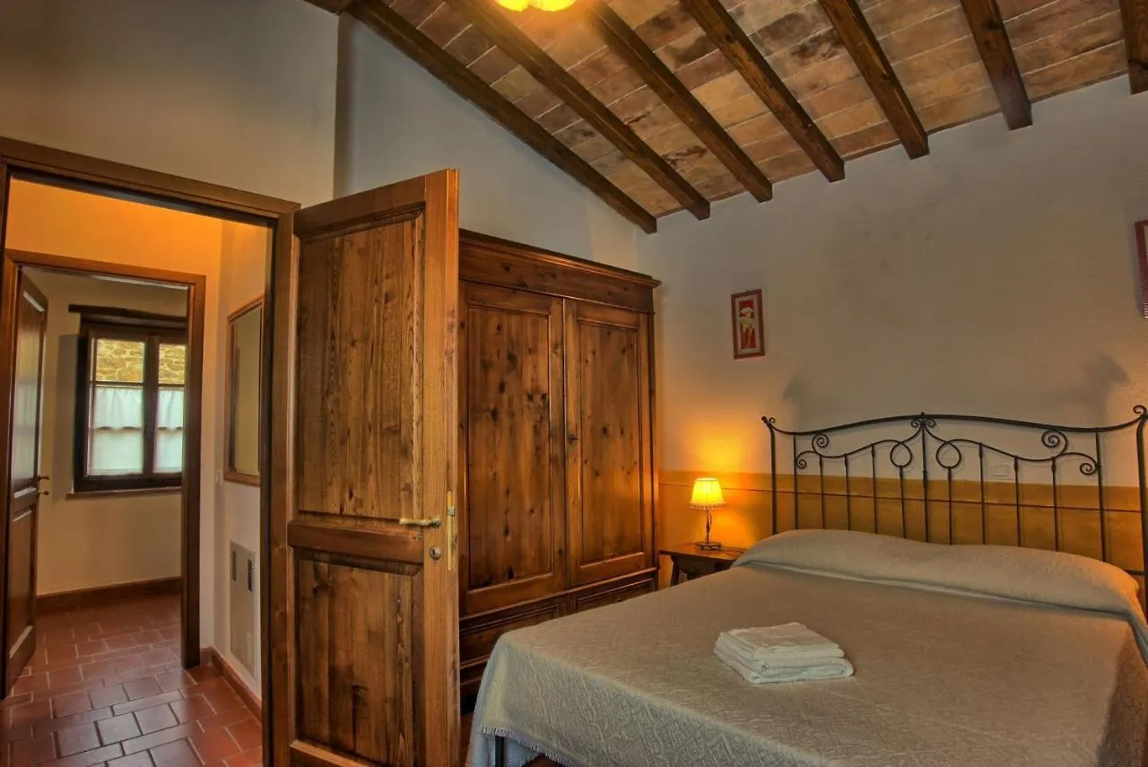 Villa Il Prato San Pancrazio  Italy