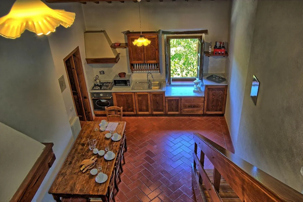Villa Il Prato San Pancrazio  0*, San Pancrazio (Arezzo)