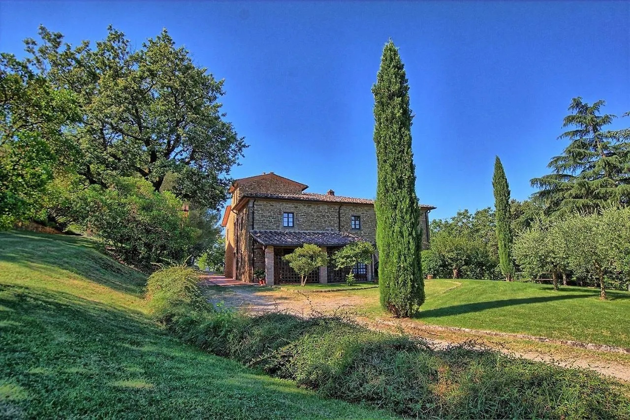 Villa Il Prato San Pancrazio