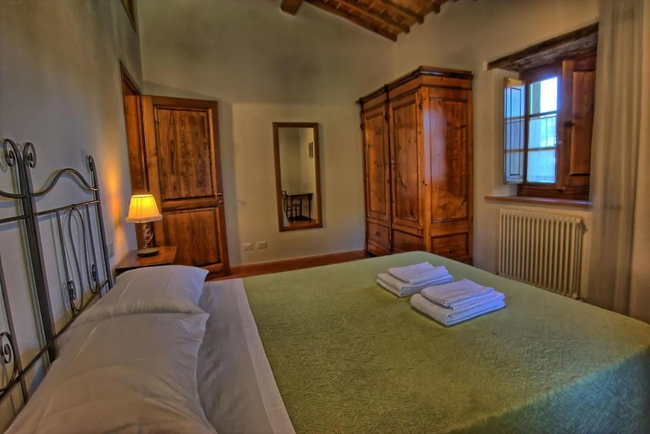 Villa Il Prato San Pancrazio  0*, San Pancrazio (Arezzo) Italy