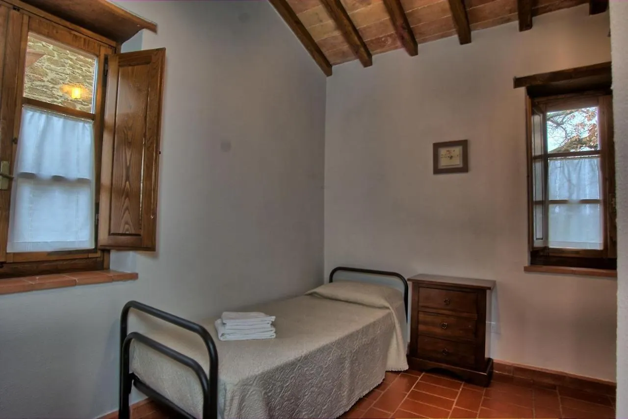 Villa Il Prato San Pancrazio   San Pancrazio (Arezzo)