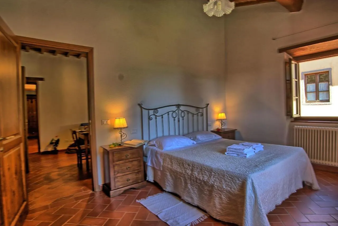 Villa Il Prato San Pancrazio  Italy