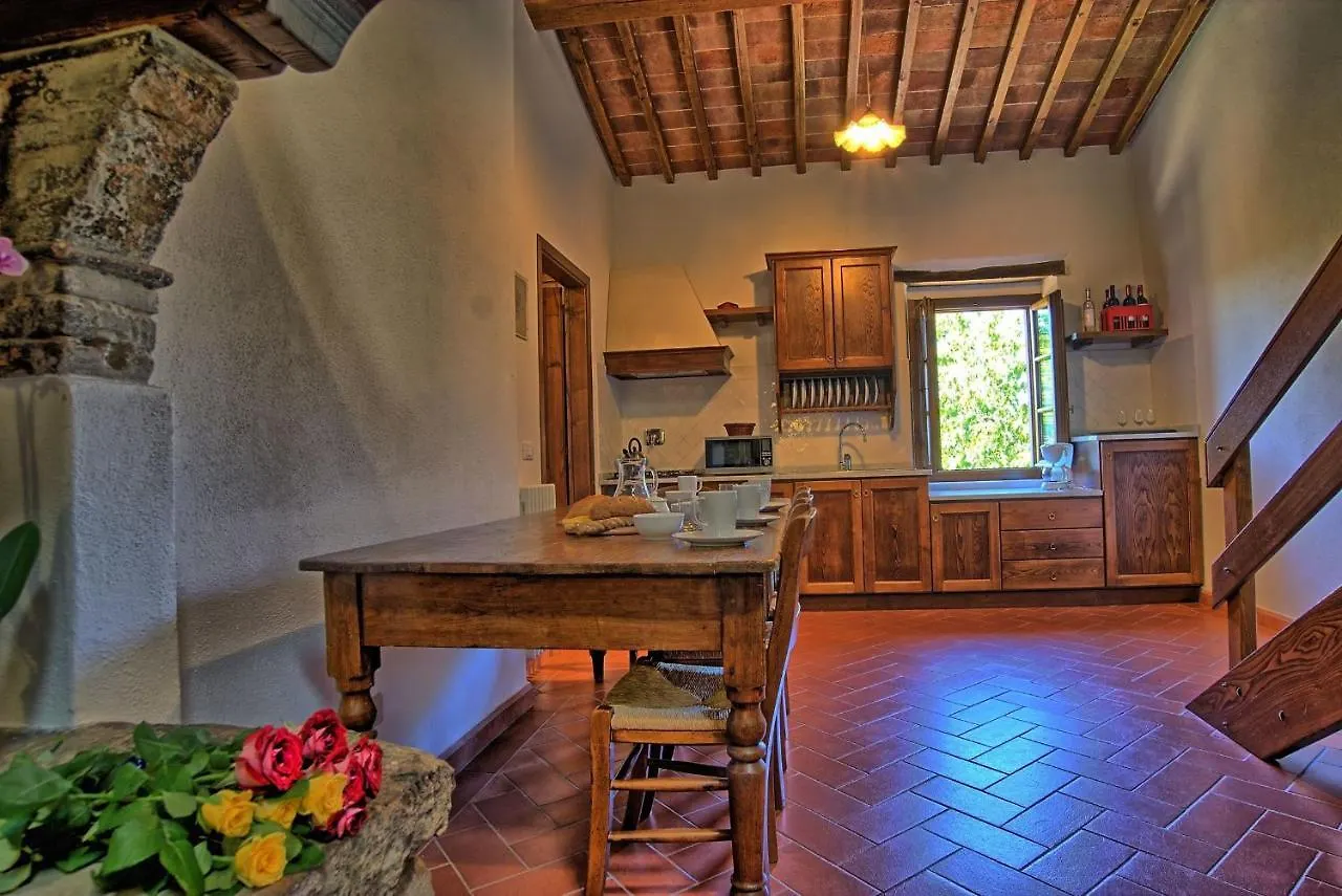 Villa Il Prato San Pancrazio  San Pancrazio (Arezzo)