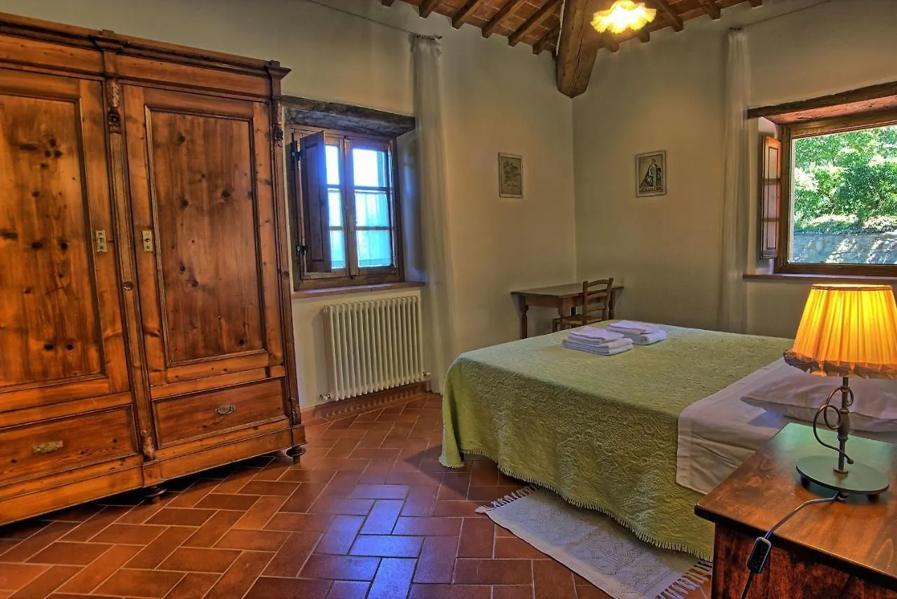 Villa Il Prato San Pancrazio