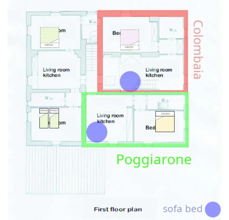 Villa Il Prato San Pancrazio