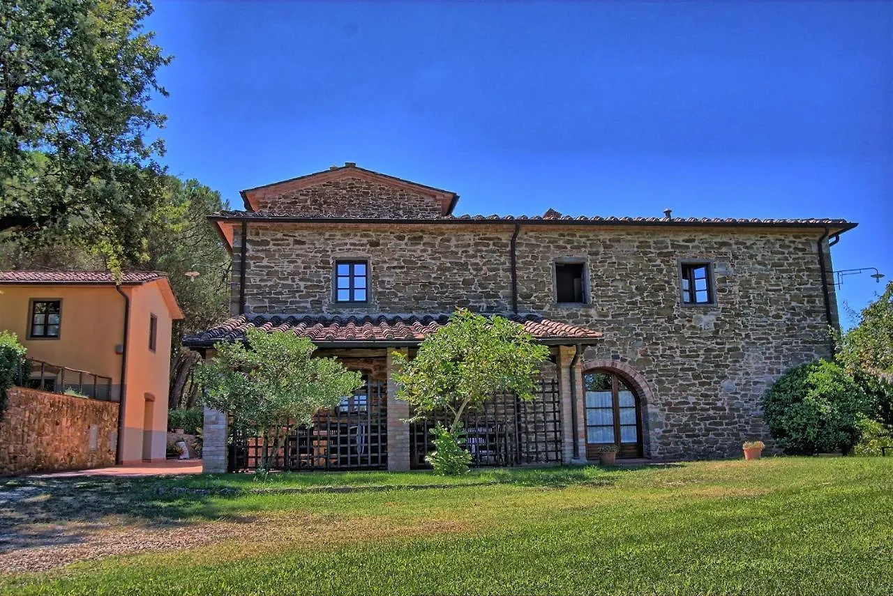 Villa Il Prato location